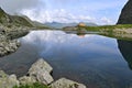 Lake in the mountains Royalty Free Stock Photo